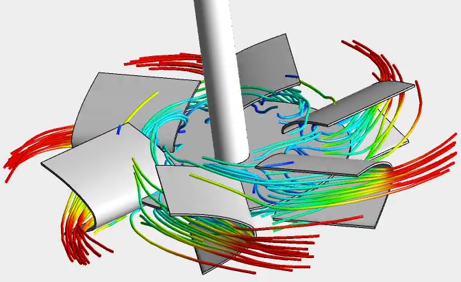 Computational Fluid Dynamics