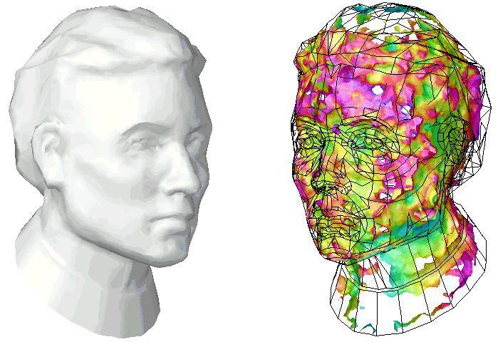 Computational Fluid Dynamics
