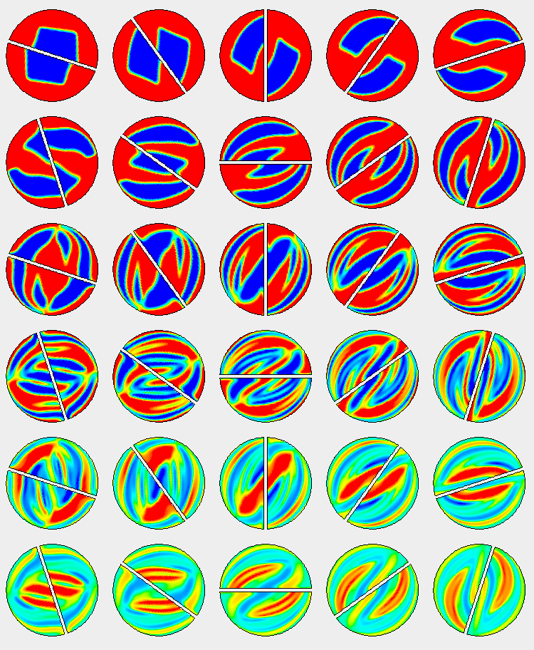 Computational Fluid Dynamics
