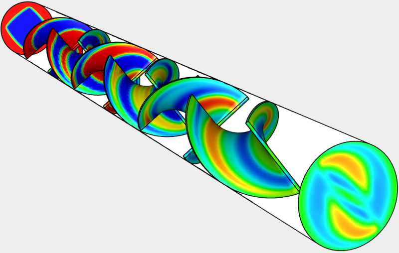 Computational Fluid Dynamics