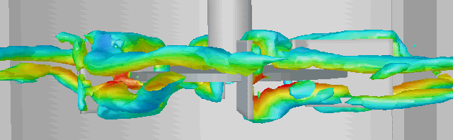 Computational Fluid Dynamics